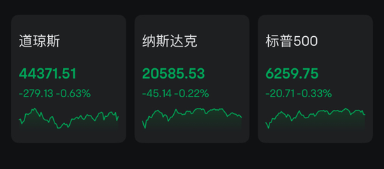 开源策略 黄仁勋，卖卖卖