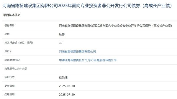 一片红配资 河南省路桥建设集团拟发行30亿元高成长产业债，获上交所受理